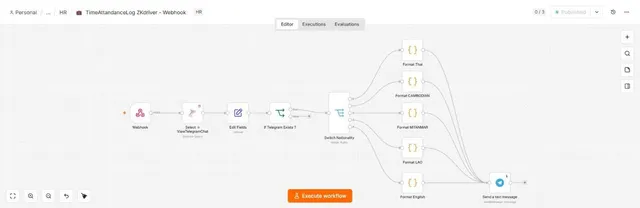 workflow แจ้งลงเวลา: รับ webhook หา chat ID แล้วจัดข้อความตามภาษาของพนักงาน