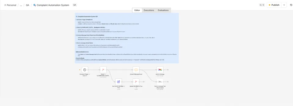 Complaint Automation System