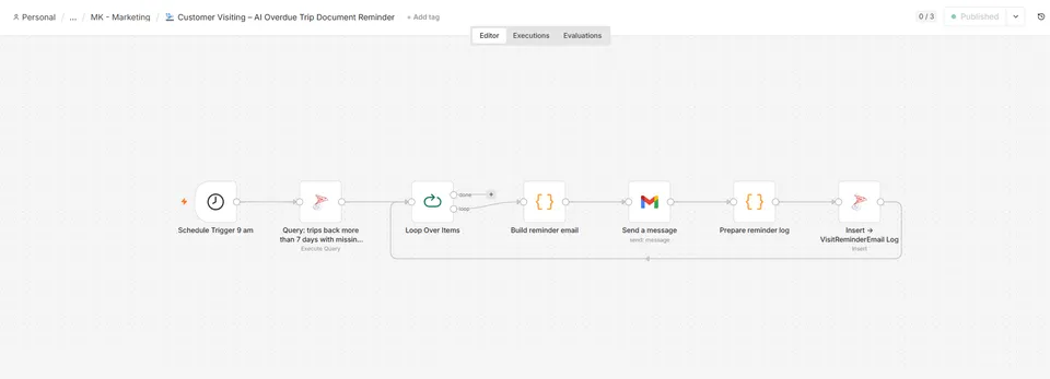 Customer Visiting – AI Overdue Trip Document Reminder