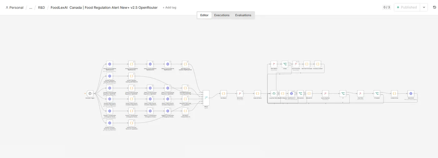 FoodLexAI | Food Regulation Alert v2.5 (16 workflows)